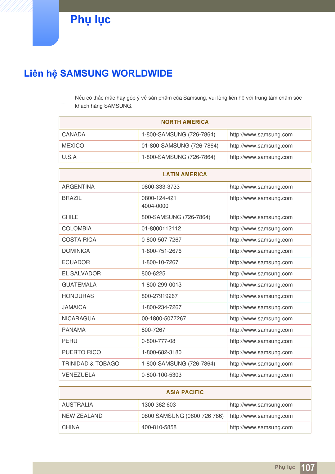 Samsung LC24A650XS/XY, LC24A650XS/EN manual Phụ lục, Liên hệ Samsung Worldwide 