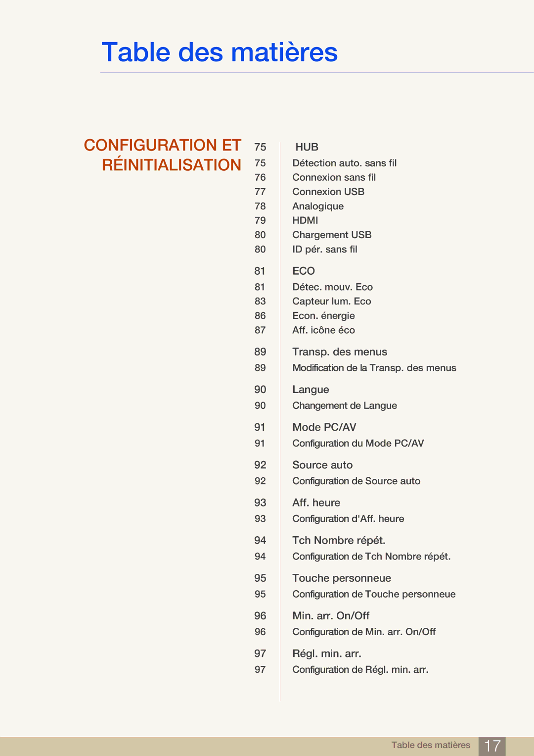 Samsung LC24A650XS/EN manual Configuration ET Réinitialisation 