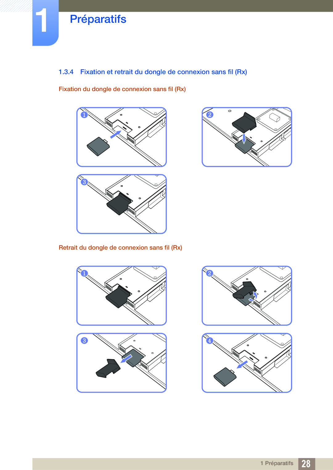 Samsung LC24A650XS/EN manual Fixation et retrait du dongle de connexion sans fil Rx 