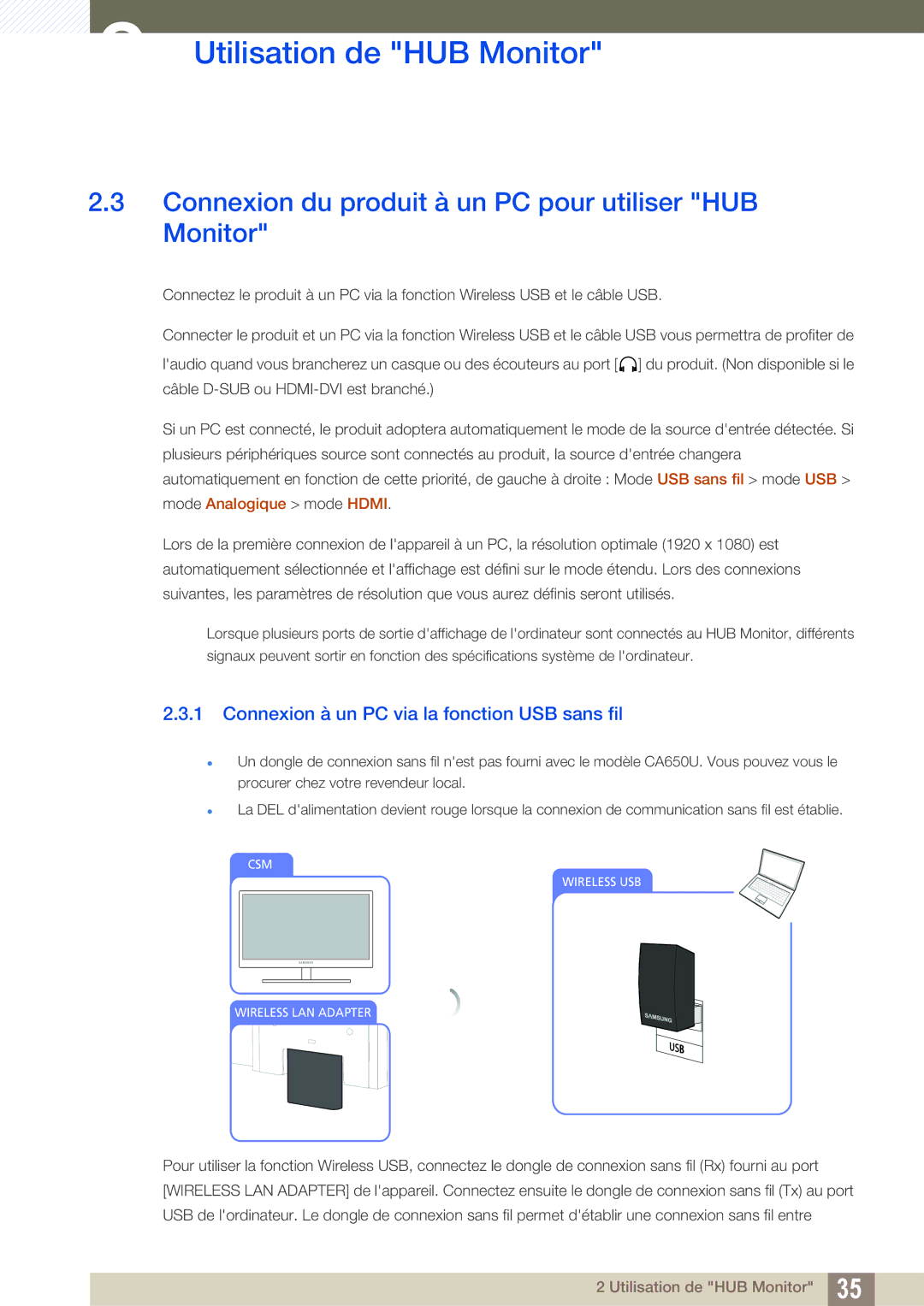 Samsung LC24A650XS/EN manual Connexion du produit à un PC pour utiliser HUB Monitor 