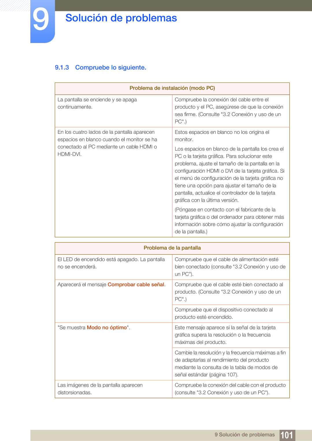 Samsung LC24A650XS/EN manual Compruebe lo siguiente, Problema de instalación modo PC 