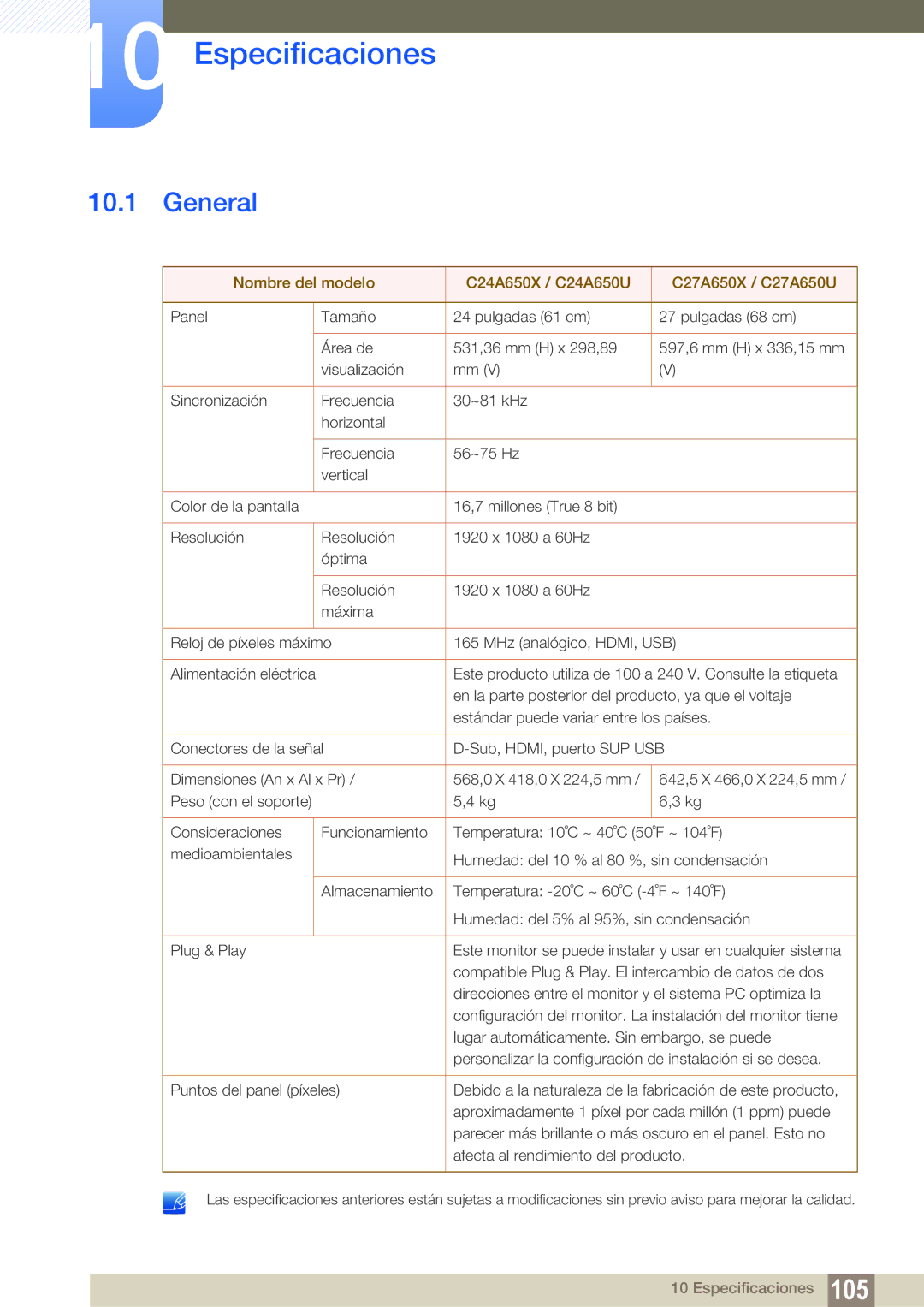 Samsung LC24A650XS/EN manual Especificaciones, General 