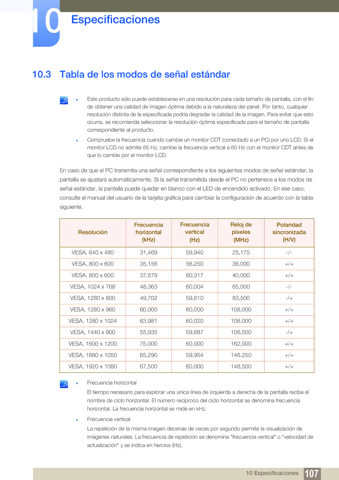 Samsung LC24A650XS/EN manual Tabla de los modos de señal estándar 