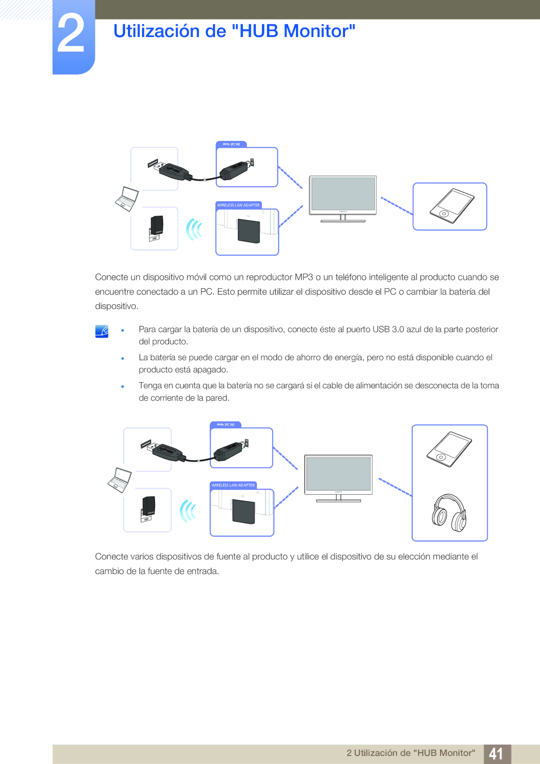 Samsung LC24A650XS/EN manual Utilización de HUB Monitor 