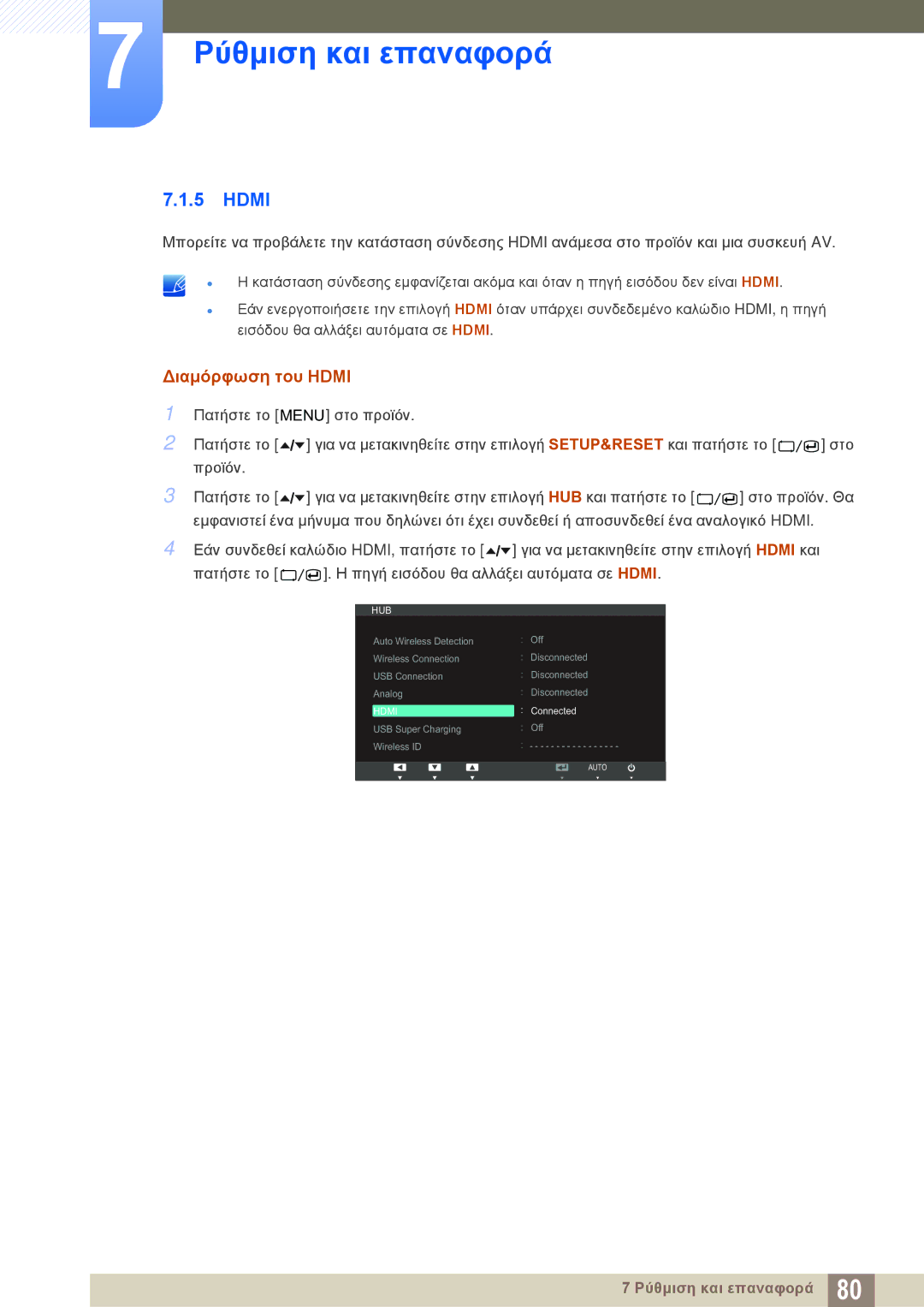 Samsung LC24A650XS/EN manual Διαμόρφωση του Hdmi 