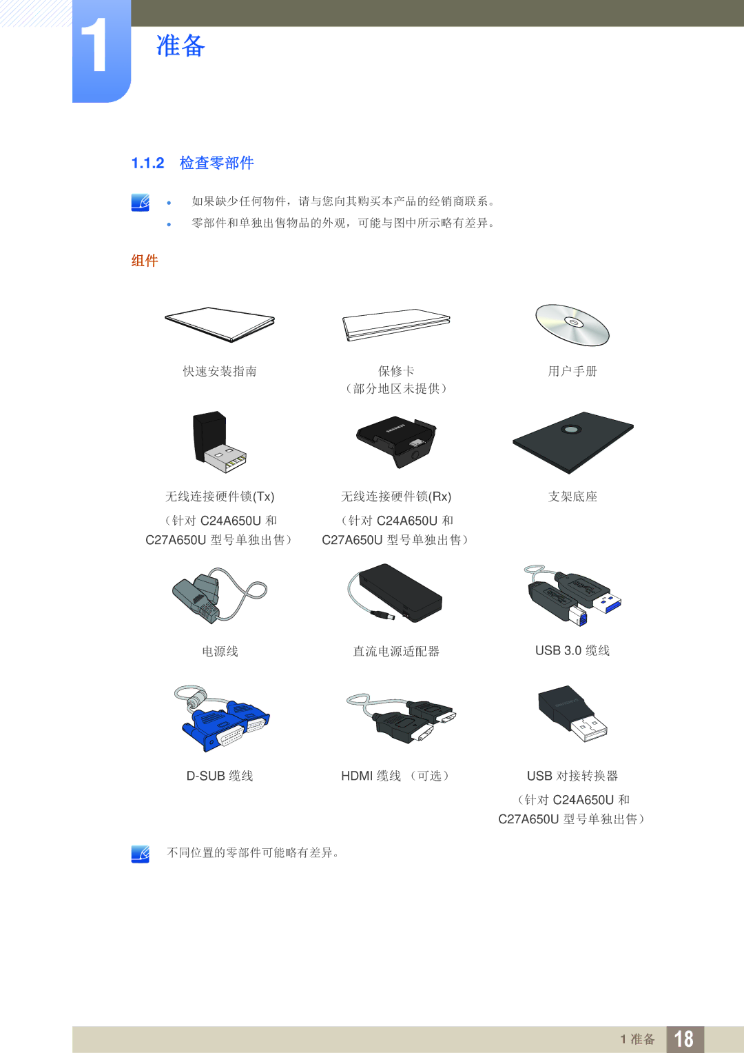 Samsung LC24A650XS/EN manual 2 检查零部件 