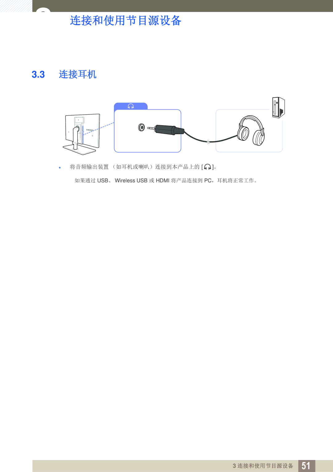 Samsung LC24A650XS/EN manual 连接耳机 