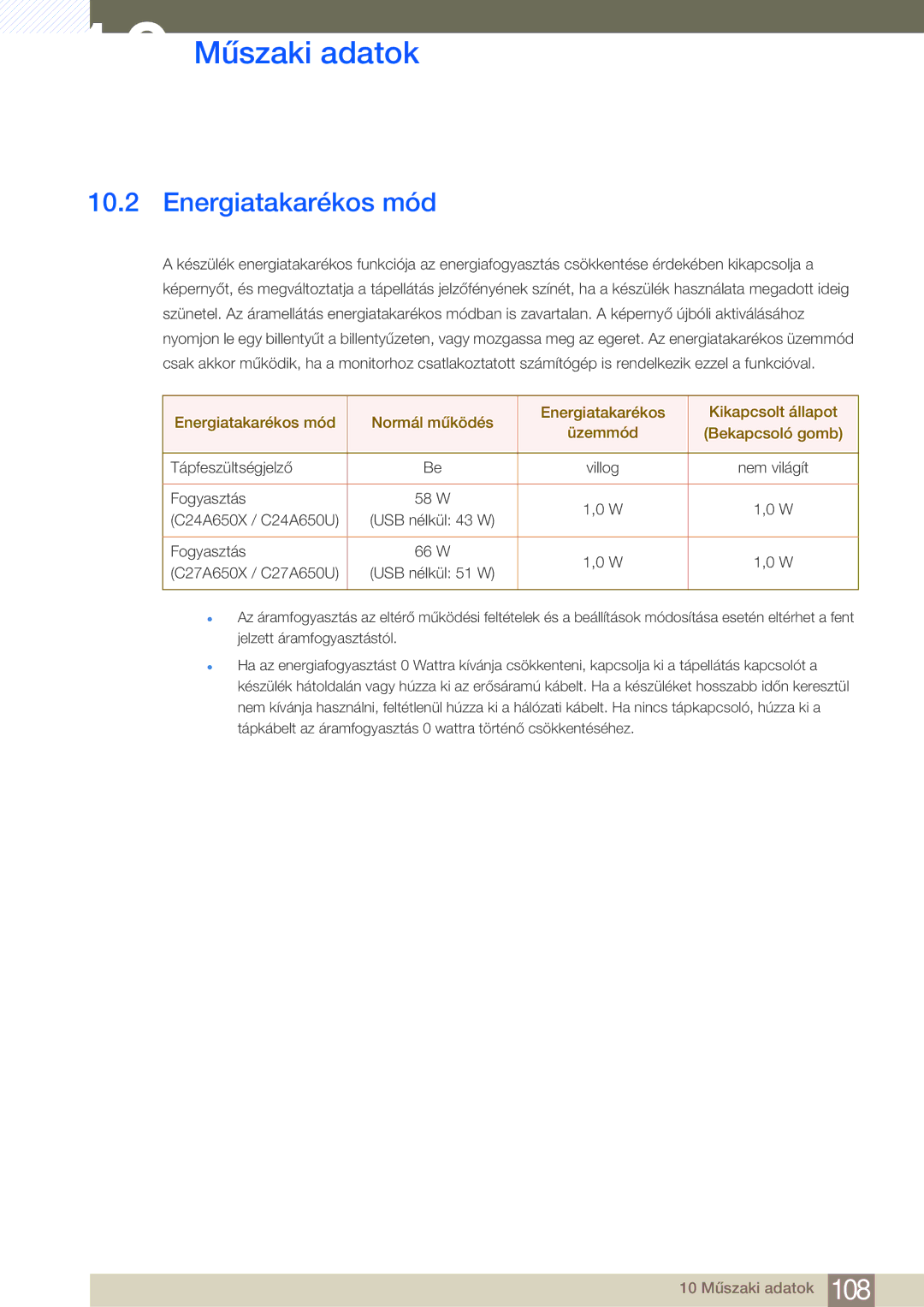 Samsung LC24A650XS/EN manual Energiatakarékos mód 