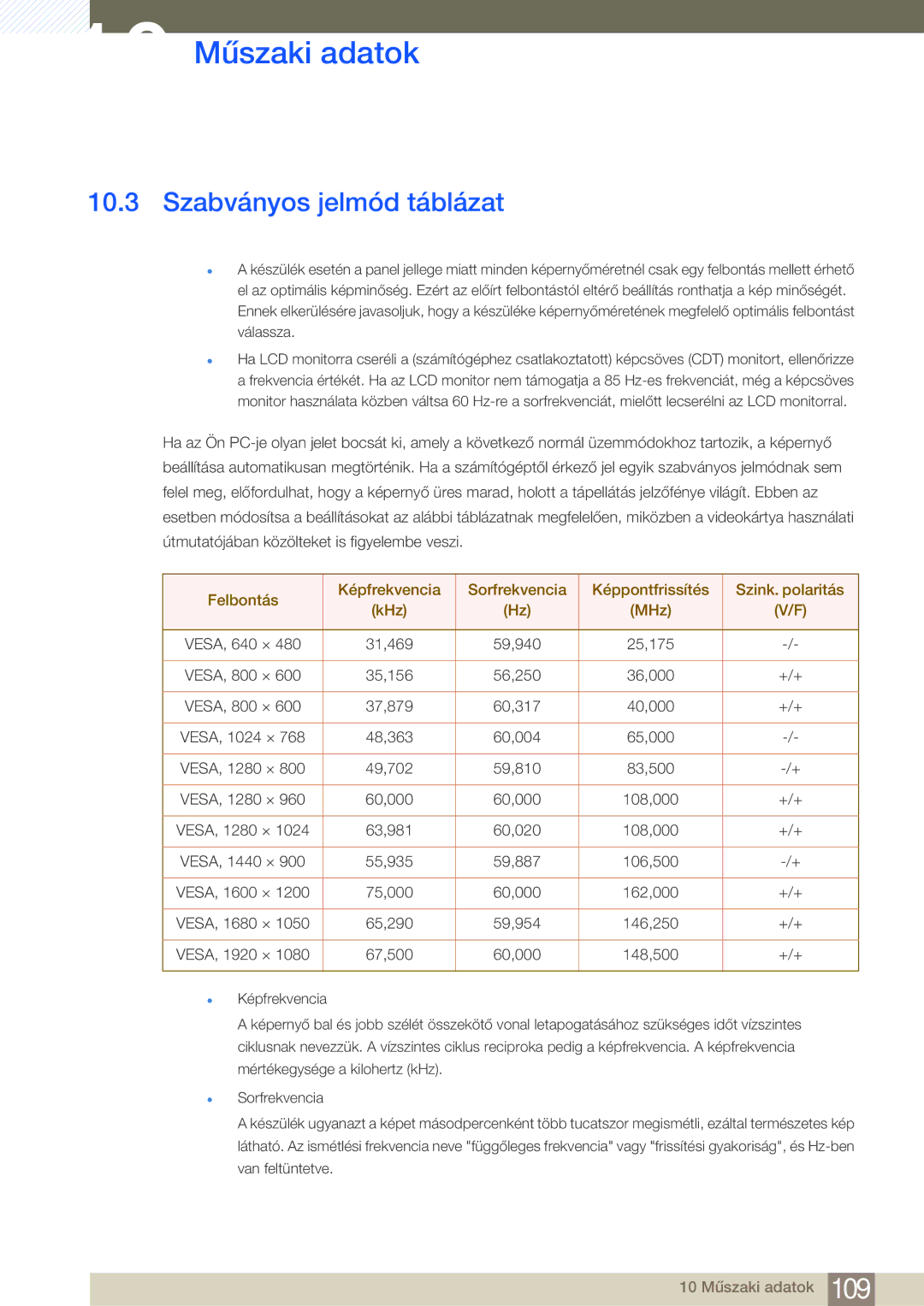 Samsung LC24A650XS/EN manual Szabványos jelmód táblázat 