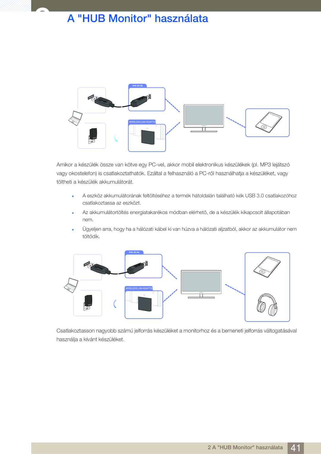 Samsung LC24A650XS/EN manual HUB Monitor használata 