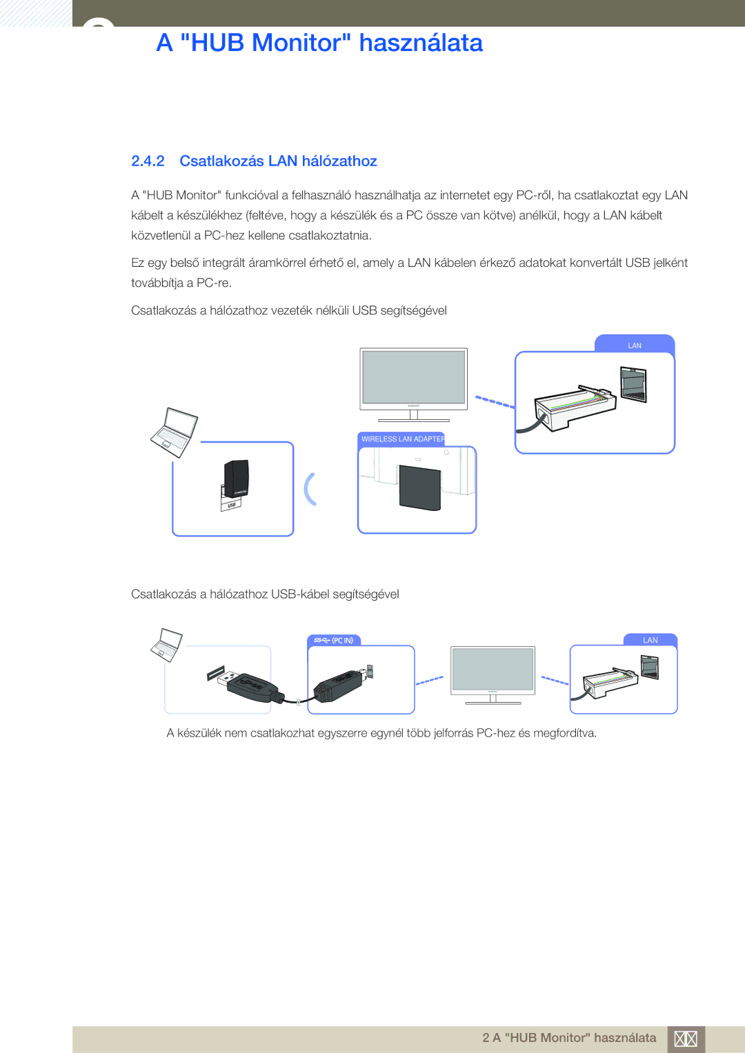 Samsung LC24A650XS/EN manual Csatlakozás LAN hálózathoz 