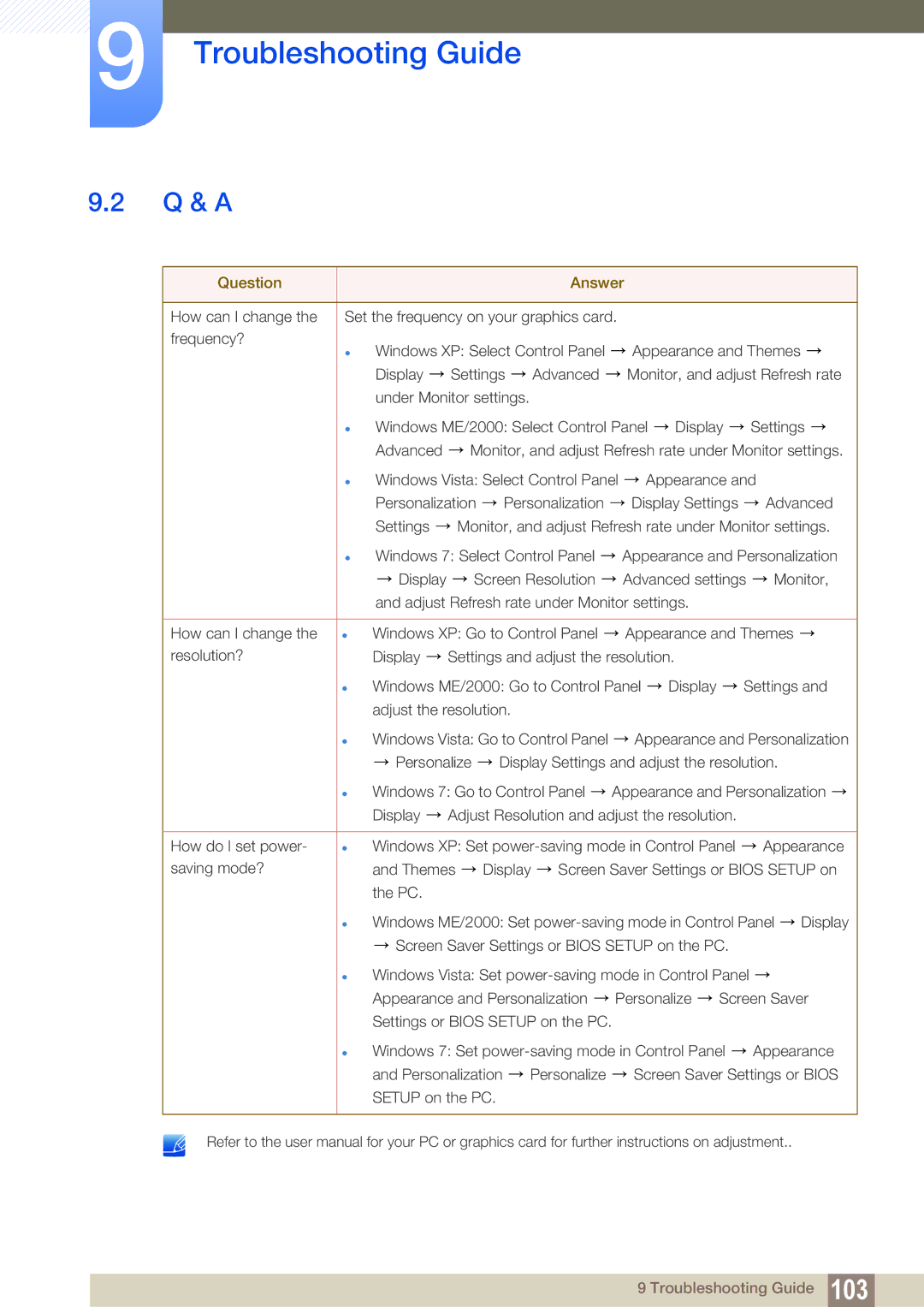 Samsung LC24A650XS/EN, LC24A650XSR/EN, LC24A650XS/XK manual Q & a, Question Answer 