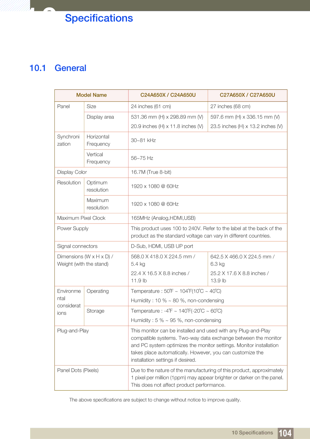 Samsung LC24A650XS/XK, LC24A650XSR/EN, LC24A650XS/EN manual Specifications, General 