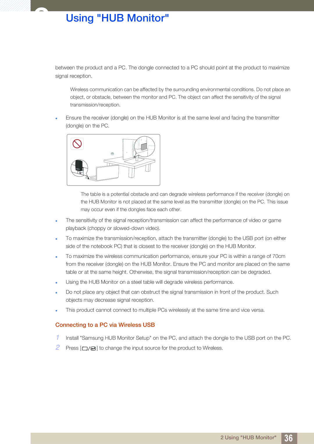 Samsung LC24A650XSR/EN, LC24A650XS/EN, LC24A650XS/XK manual Connecting to a PC via Wireless USB 