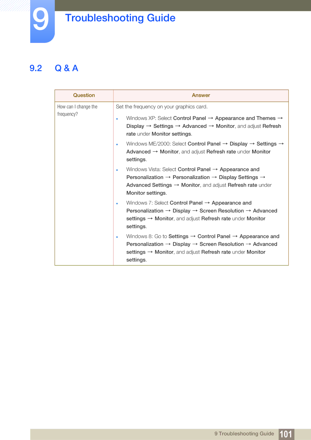 Samsung LC24A650XS/XK, LC24A650XSR/EN, LC24A650XS/EN manual Q & a, Question Answer 