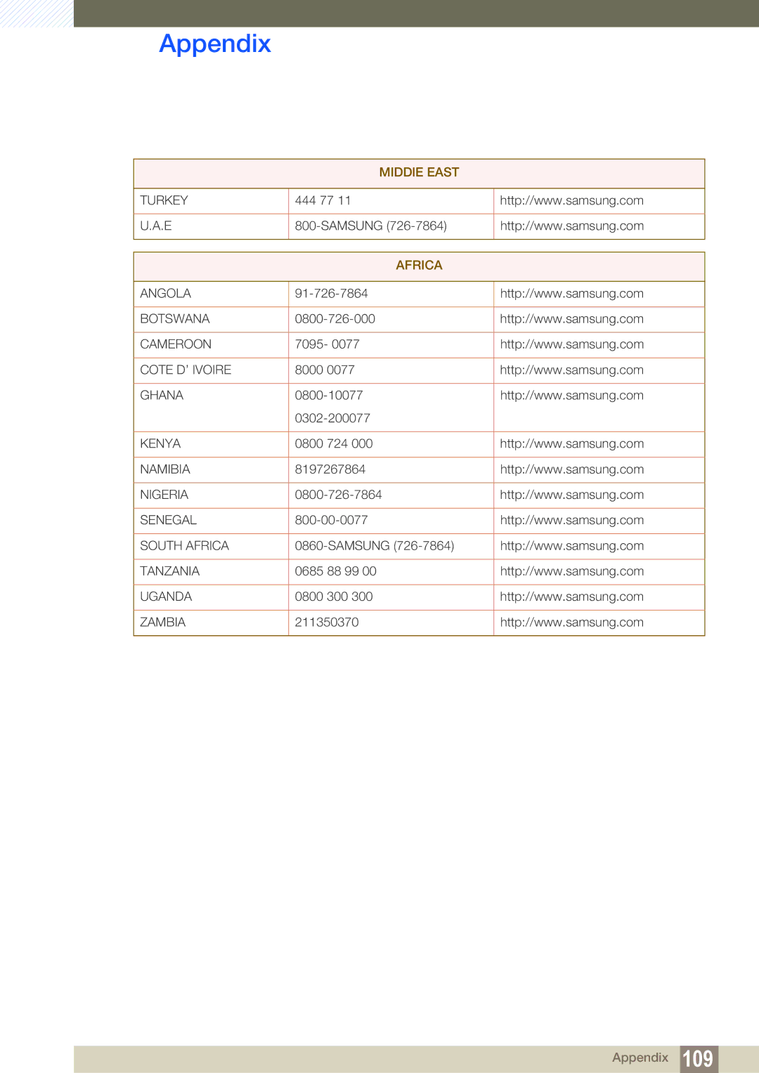 Samsung LC24A650XS/EN, LC24A650XSR/EN, LC24A650XS/XK manual Africa 