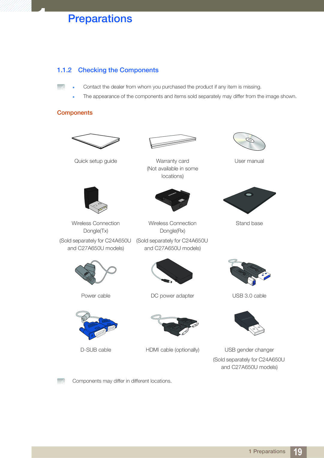 Samsung LC24A650XS/EN, LC24A650XSR/EN, LC24A650XS/XK manual Checking the Components 