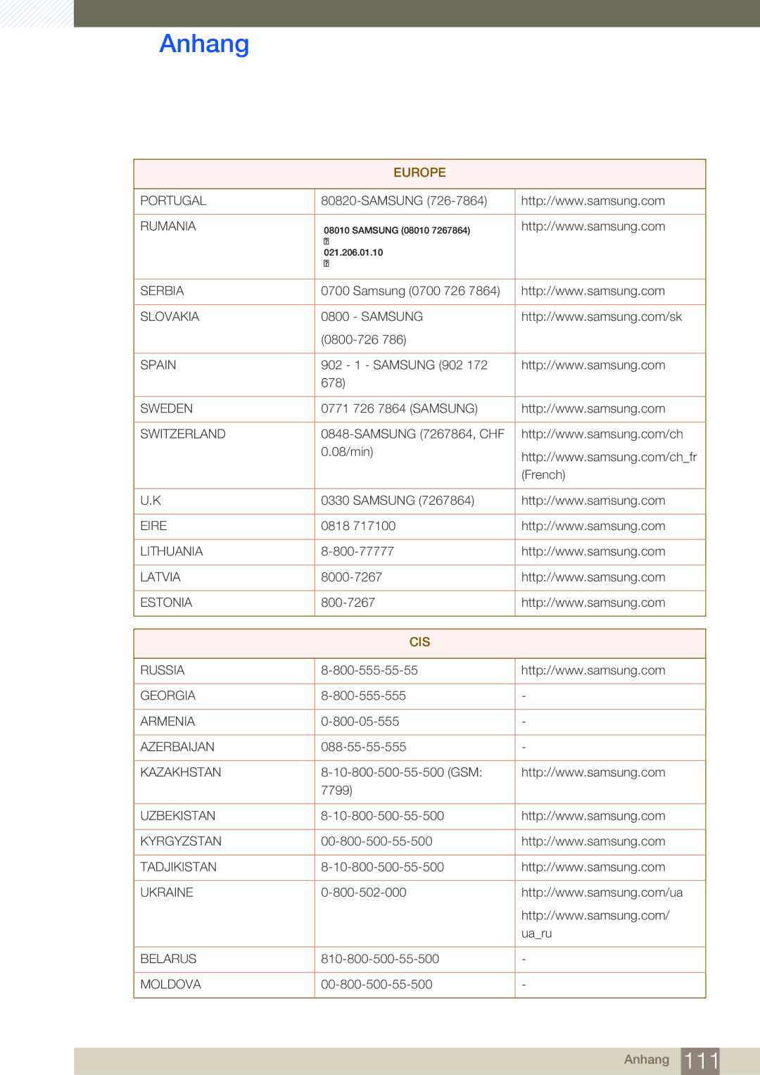 Samsung LC24A650XS/EN, LC24A650XSR/EN manual Cis 