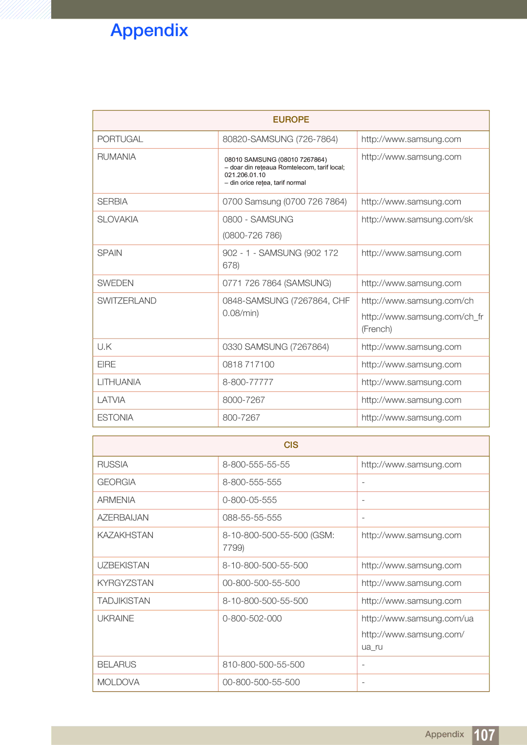 Samsung LC24A650XS/EN, LC24A650XSR/EN manual Cis 