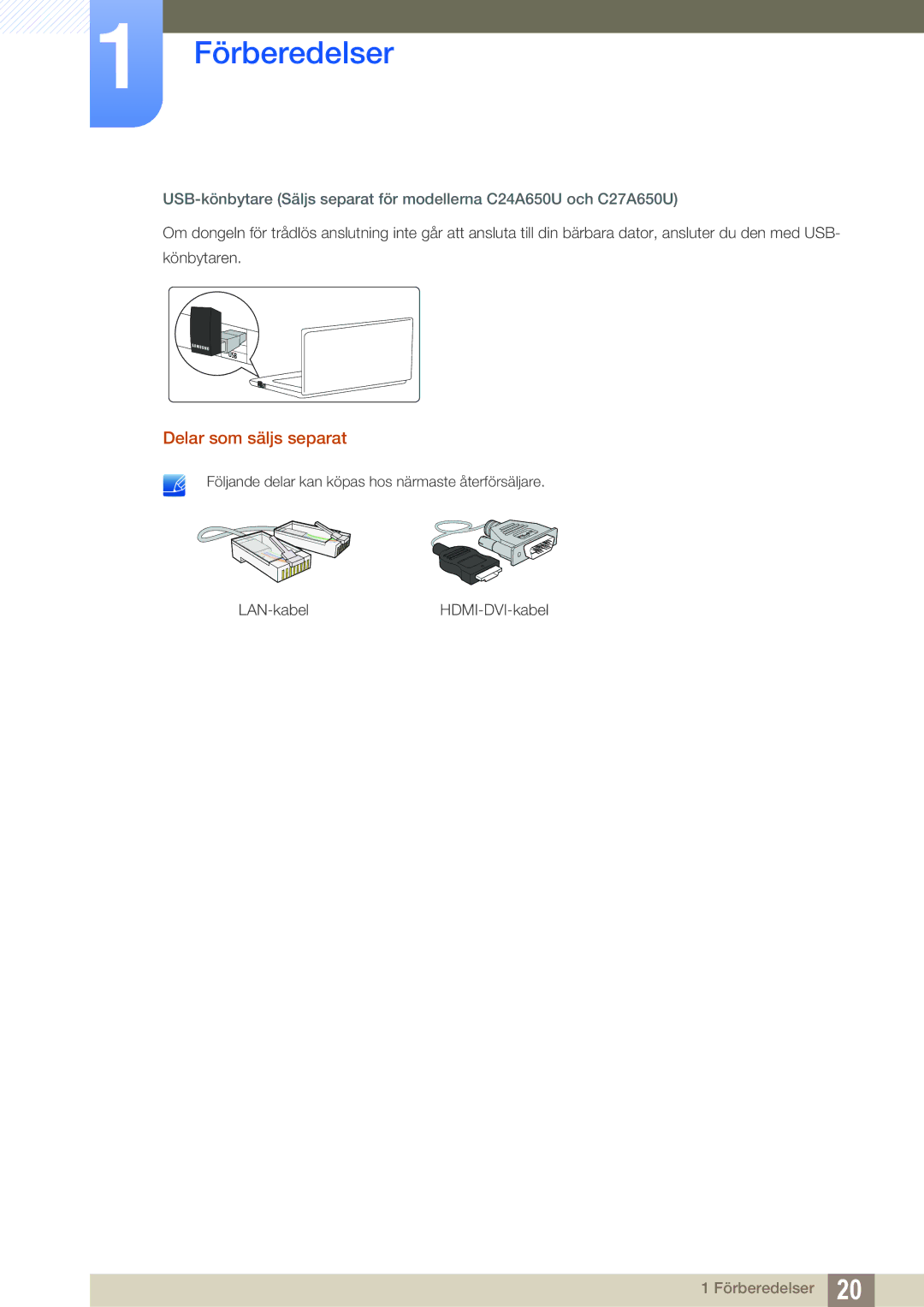 Samsung LC24A650XSR/EN, LC24A650XS/EN manual Delar som säljs separat 