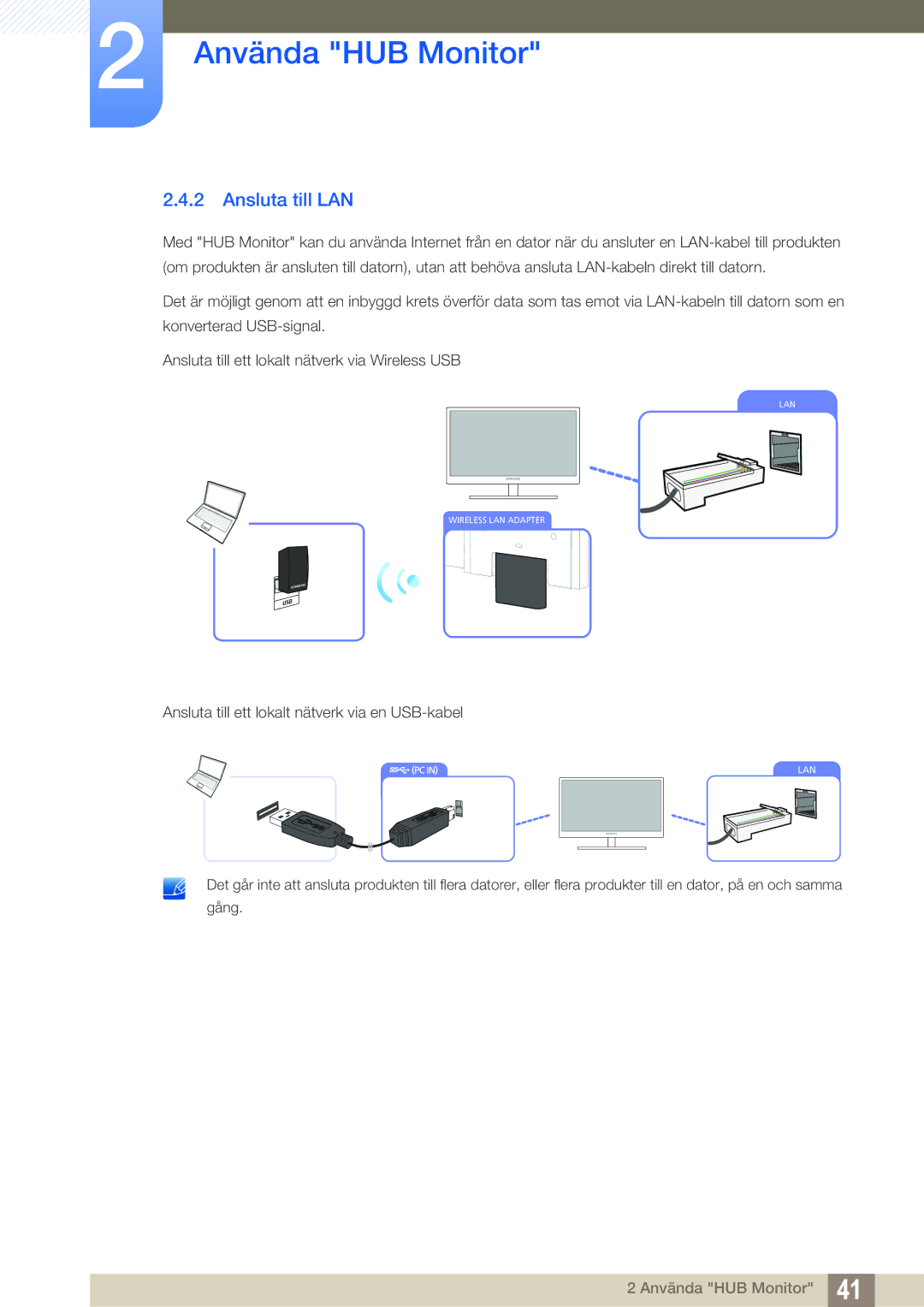 Samsung LC24A650XS/EN, LC24A650XSR/EN manual Ansluta till LAN 