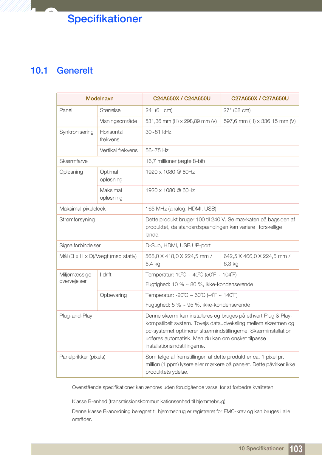 Samsung LC24A650XS/EN, LC24A650XSR/EN manual Specifikationer, Generelt 