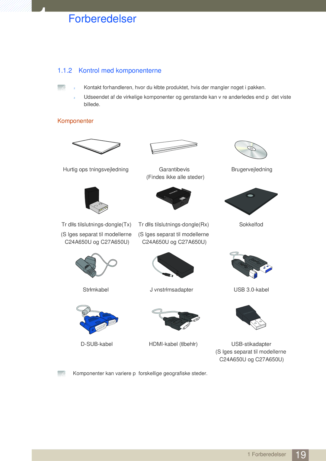 Samsung LC24A650XS/EN, LC24A650XSR/EN manual Kontrol med komponenterne, Komponenter 