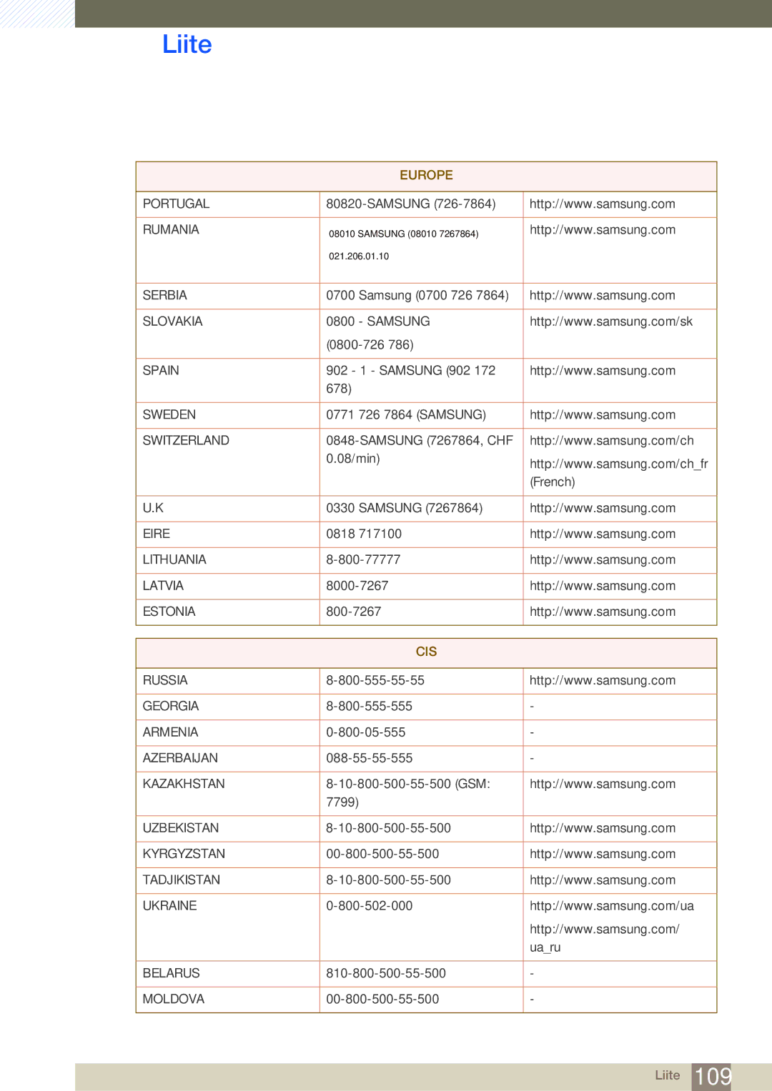 Samsung LC24A650XS/EN Samsung 0700 726, Samsung 0800-726, 902 1 Samsung 902 678, 0771 726 7864 Samsung, 0818, 800-77777 