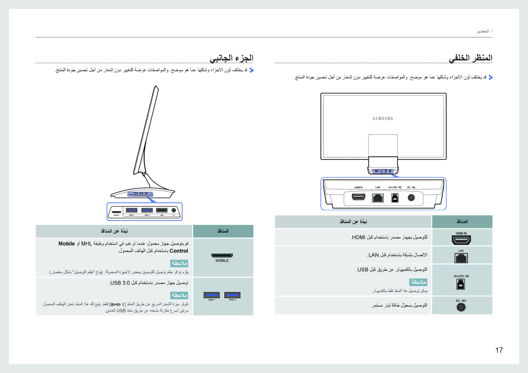 Samsung LC24B550US/ZR manual ﻲﺒﻧﺎﺠﻟﺍ ءﺰﺠﻟﺍ, ﻲﻔﻠﺨﻟﺍ ﺮﻈﻨﻤﻟﺍ 