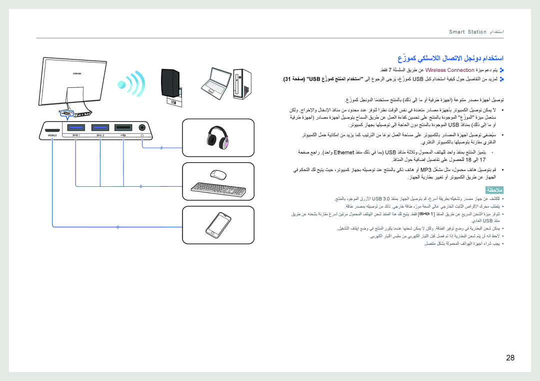 Samsung LC24B550US/ZR manual ﻉﺯﻮﻤﻛّ ﻲﻜﻠﺳﻼﻟﺍ ﻝﺎﺼﺗﻻﺍ ﻞﺠﻧﻭﺩ ﻡﺍﺪﺨﺘﺳﺍ 