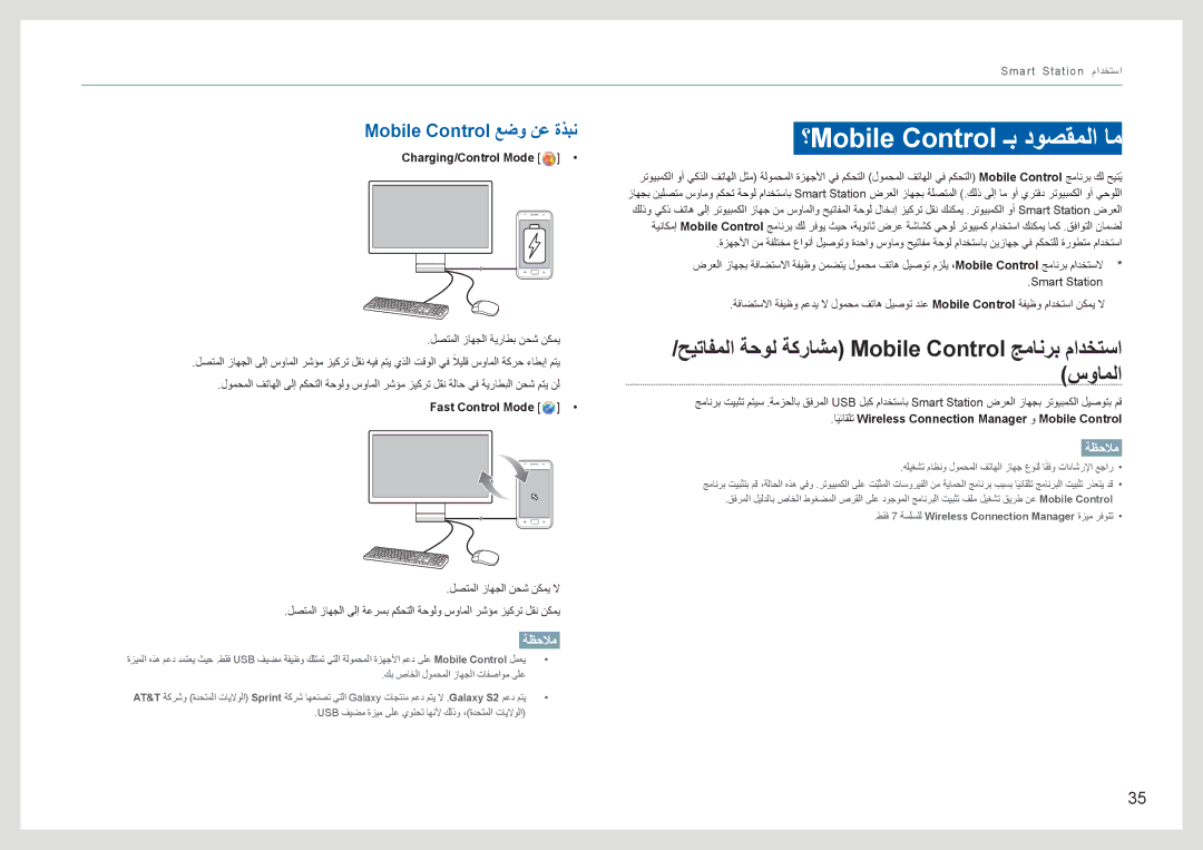 Samsung LC24B550US/ZR manual ؟Mobile Control ـﺑ ﺩﻮﺼﻘﻤﻟﺍ ﺎﻣ, Mobile Control ﻊﺿﻭ ﻦﻋ ﺓﺬﺒﻧ, Charging/Control Mode 