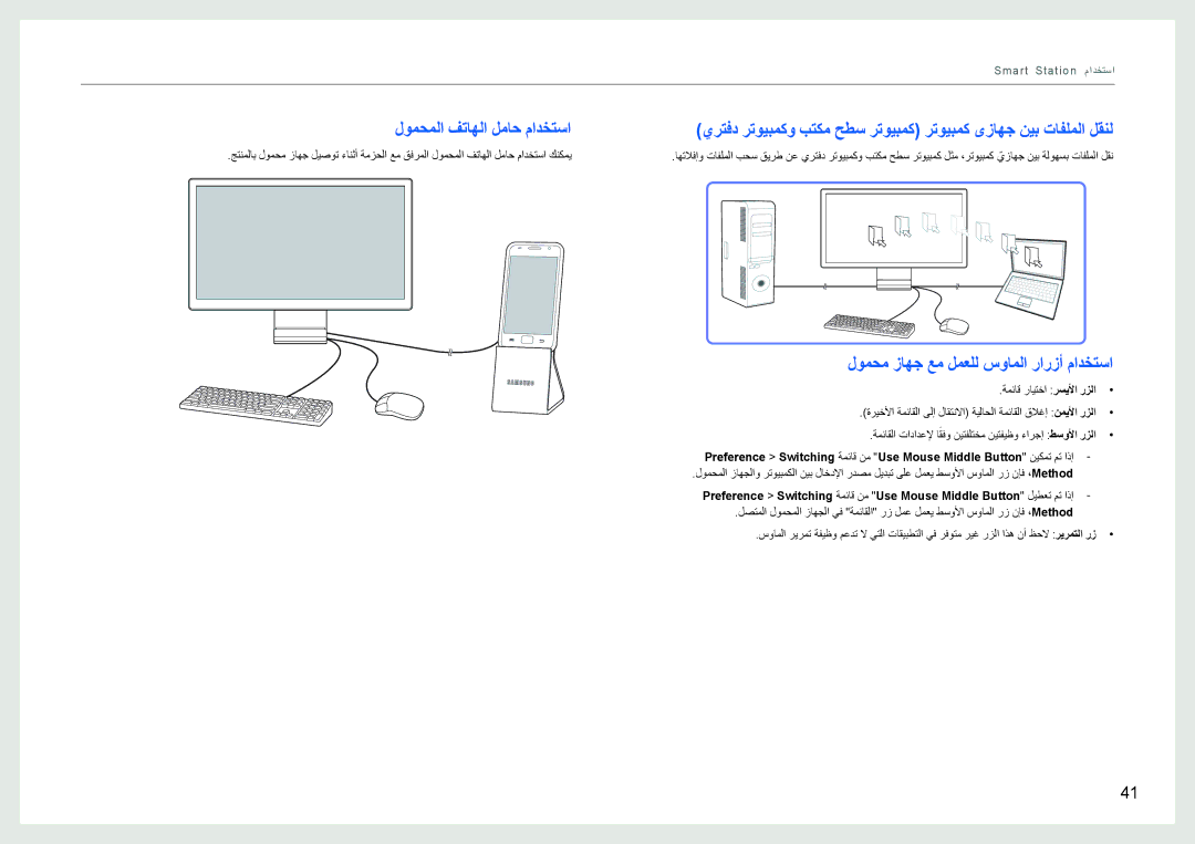 Samsung LC24B550US/ZR manual ﻝﻮﻤﺤﻤﻟﺍ ﻒﺗﺎﻬﻟﺍ ﻞﻣﺎﺣ ﻡﺍﺪﺨﺘﺳﺍ, ﻝﻮﻤﺤﻣ ﺯﺎﻬﺟ ﻊﻣ ﻞﻤﻌﻠﻟ ﺱﻭﺎﻤﻟﺍ ﺭﺍﺭﺯﺃ ﻡﺍﺪﺨﺘﺳﺍ 