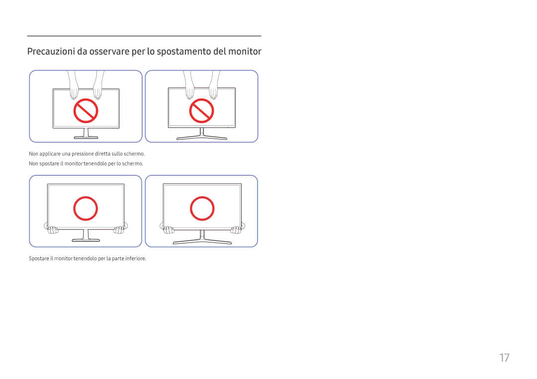 Samsung LS22E45UDW/EN, LC24F390FHUXEN, LC27F396FHUXEN manual Precauzioni da osservare per lo spostamento del monitor 