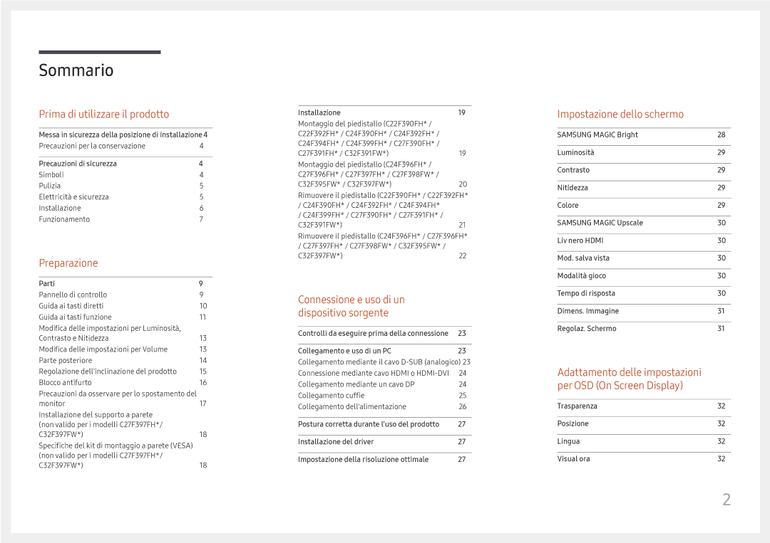 Samsung LC24F396FHUXEN, LC24F390FHUXEN, LC27F396FHUXEN, LC27F390FHUXEN, LC22F390FHUXEN, LS22E45UDW/EN manual Sommario 