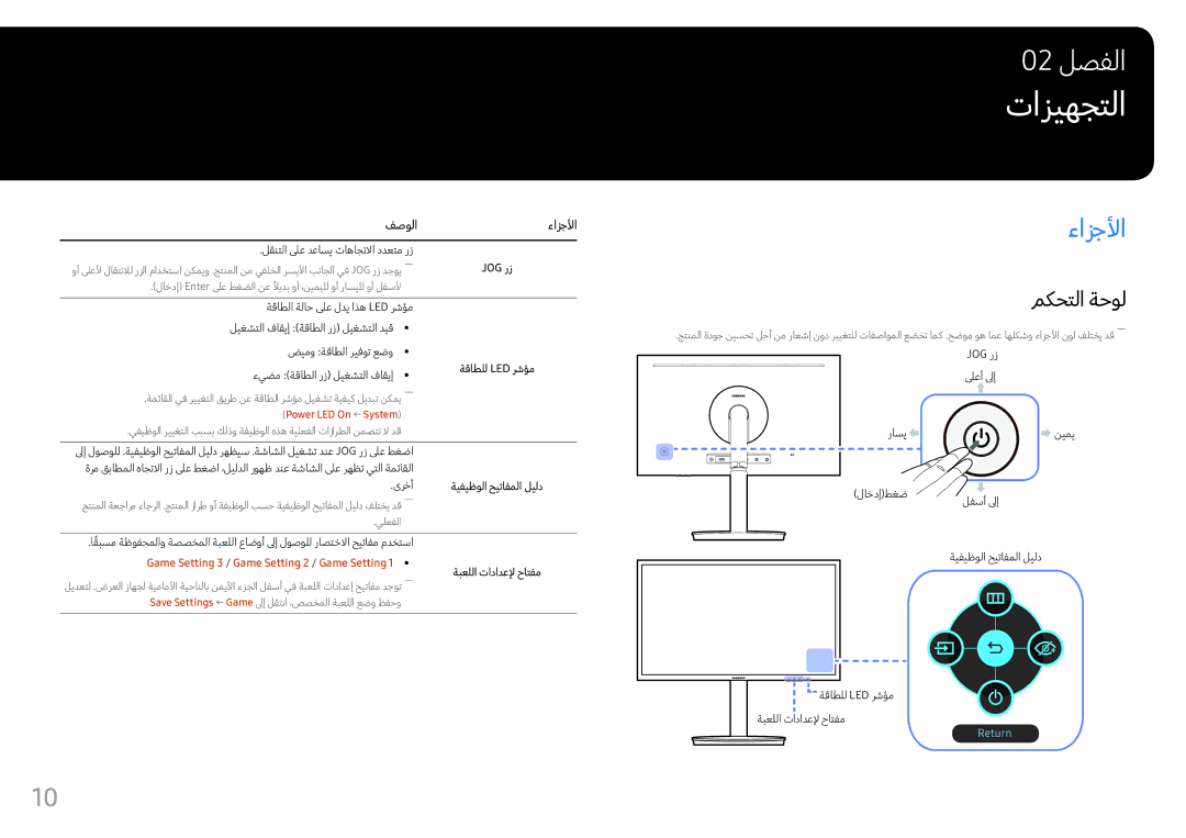 Samsung LC24FG70FQMXUE, LC27FG70FQMXUE manual تازيهجتلا, ءازجلأا, مكحتلا ةحول 