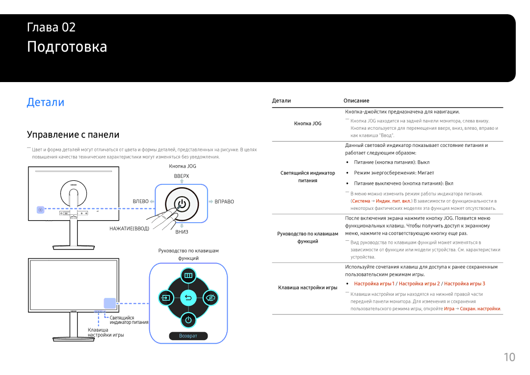 Samsung LC24FG70FQIXCI, LC24FG70FQUXEN, LC27FG70FQIXCI manual Подготовка, Детали, Управление с панели 