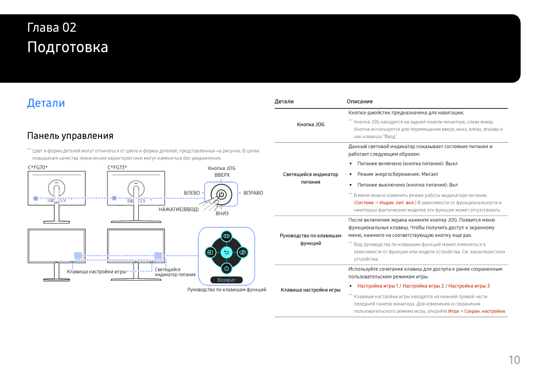 Samsung LC27FG73FQIXRU, LC24FG73FQUXEN, LC24FG73FQIXRU, LC27FG73FQIXCI manual Подготовка, Детали, Панель управления 