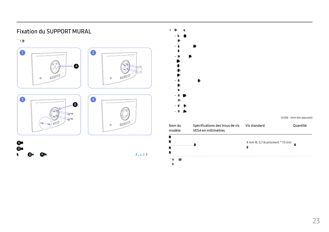 Samsung LC27FG73FQUXEN, LC24FG73FQUXEN manual Fixation du Support Mural, Alignez B avec 