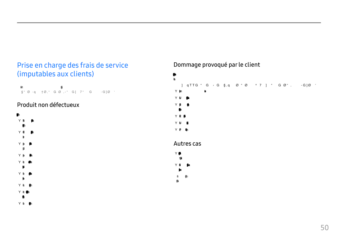 Samsung LC24FG73FQUXEN manual Annexe, Prise en charge des frais de service imputables aux clients, Produit non défectueux 