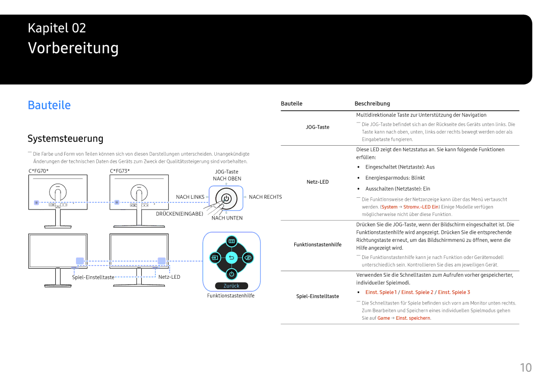 Samsung LC24FG73FQUXEN, LC27FG73FQUXEN manual Vorbereitung, Bauteile, Systemsteuerung 