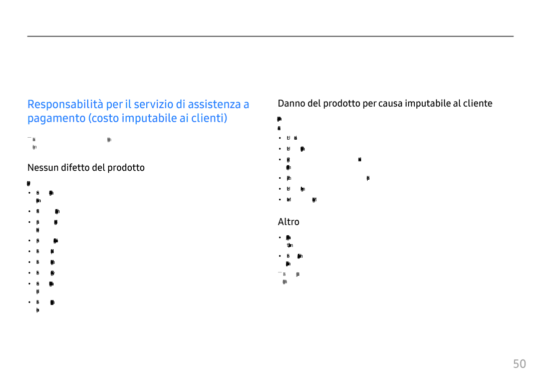 Samsung LC24FG73FQUXEN Appendice, Nessun difetto del prodotto, Danno del prodotto per causa imputabile al cliente, Altro 