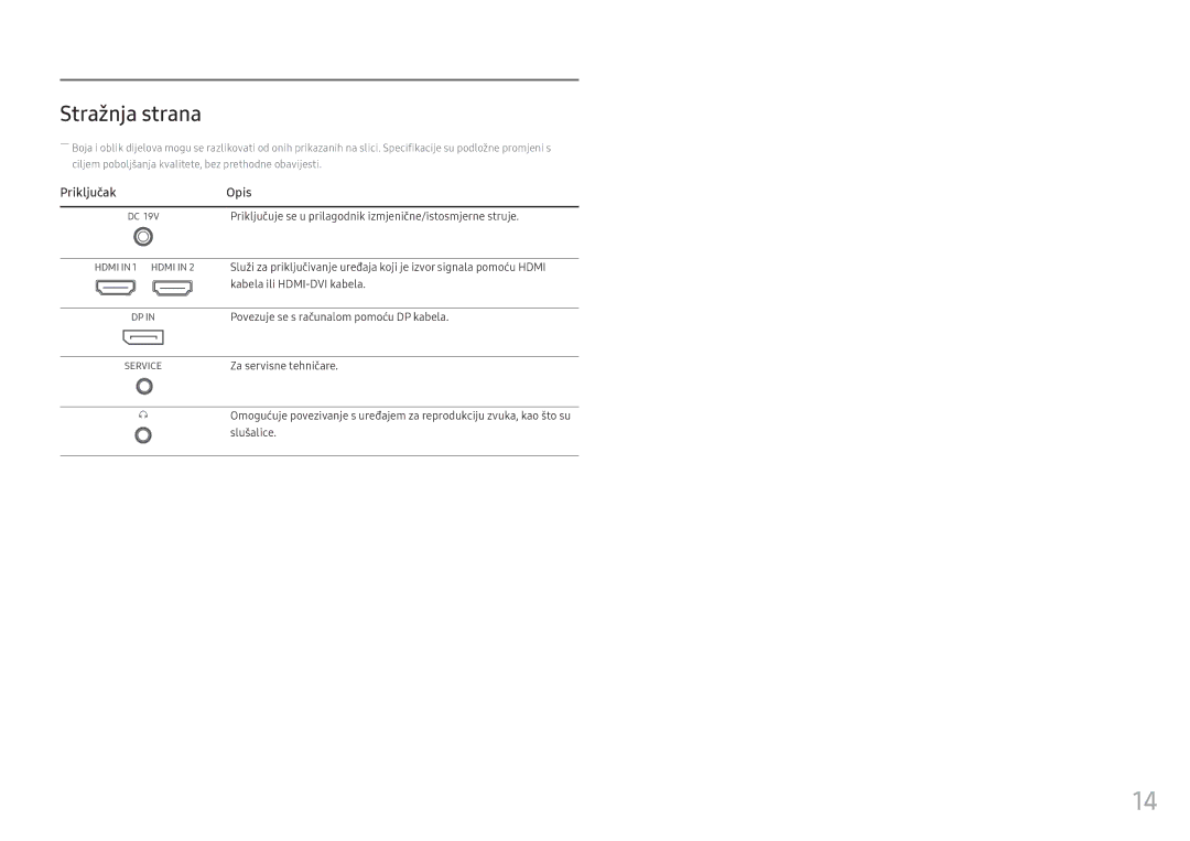 Samsung LC24FG73FQUXEN manual Stražnja strana, Priključak Opis, Priključuje se u prilagodnik izmjenične/istosmjerne struje 