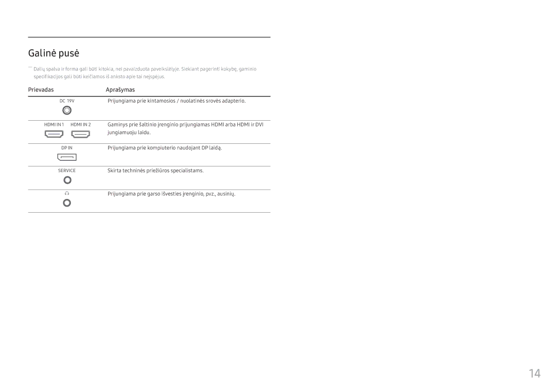 Samsung LC24FG73FQUXEN manual Galinė pusė, Prijungiama prie kintamosios / nuolatinės srovės adapterio 