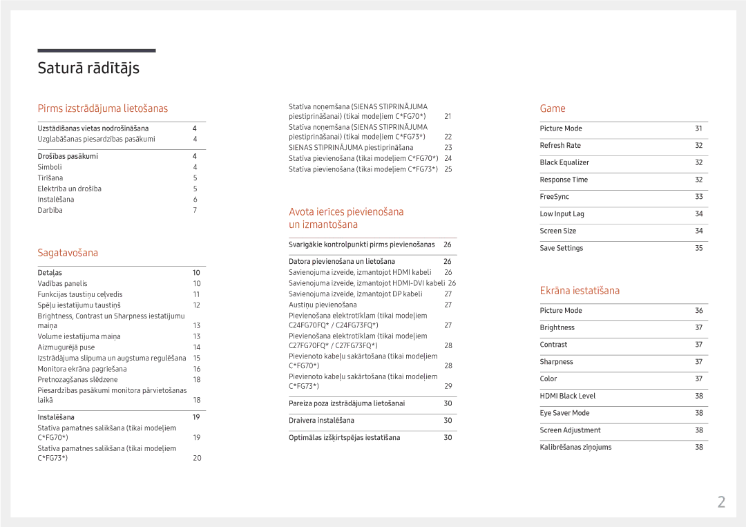 Samsung LC24FG73FQUXEN manual Saturā rādītājs 
