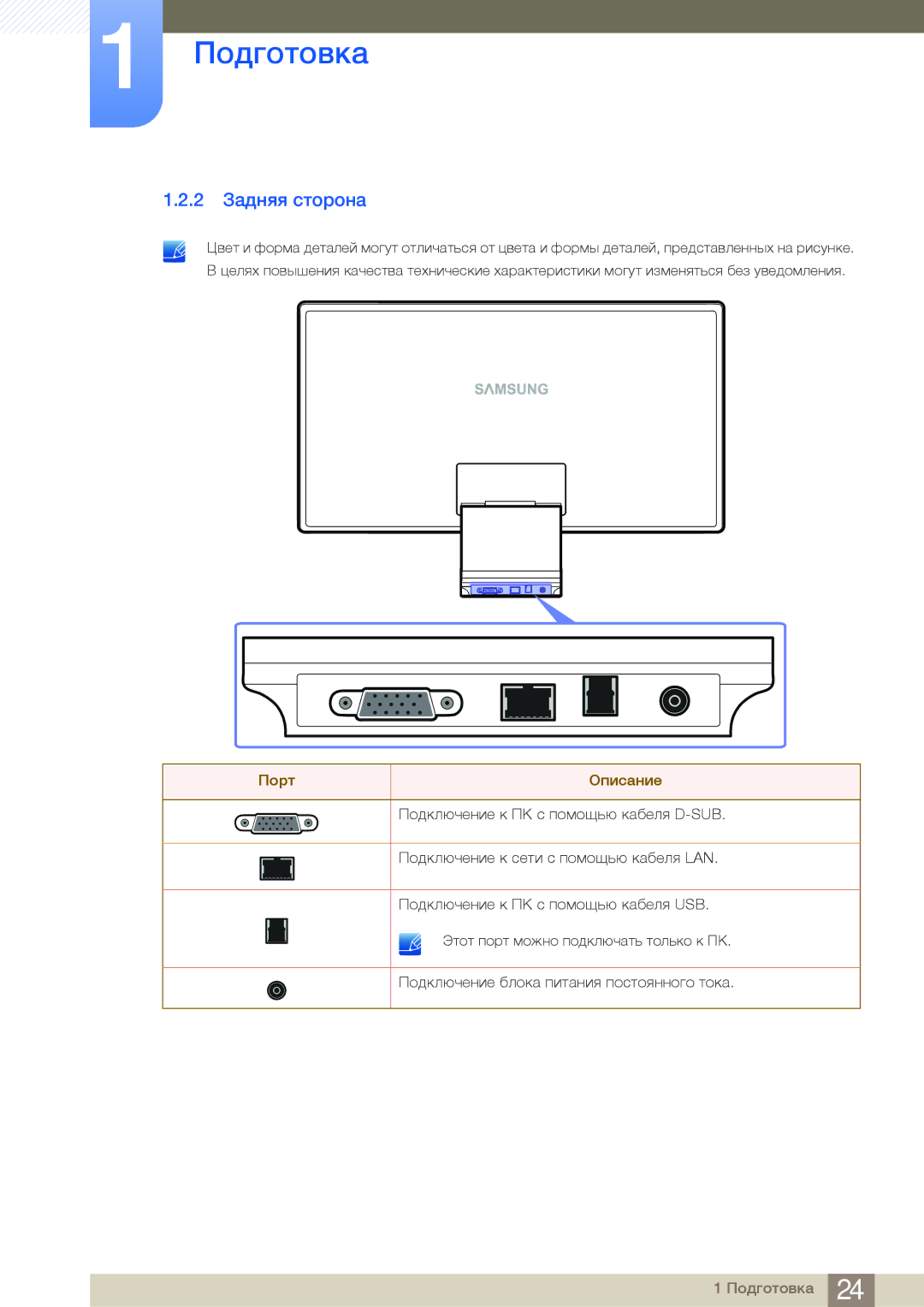 Samsung LC23A550USSCI, LC27A550US/EN, LC23A550US/EN, LC27A550USSCI, LC27A550US/CI manual 2 Задняя сторона, Порт Описание 