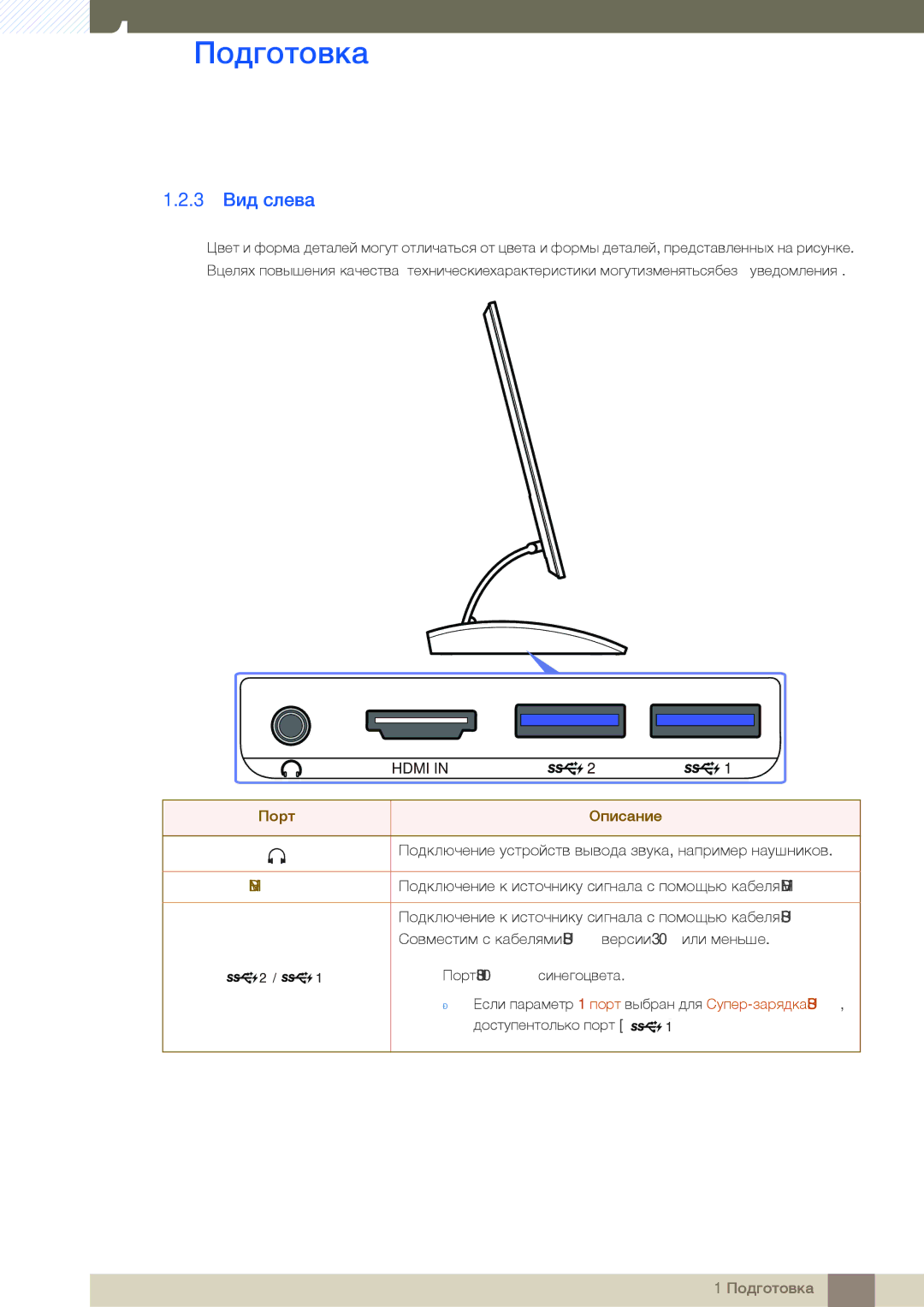 Samsung LC27A550US/CI, LC27A550US/EN, LC23A550US/EN, LC27A550USSCI, LC23A550USSCI, LC23A550US/CI manual 3 Вид слева, Hdmi 