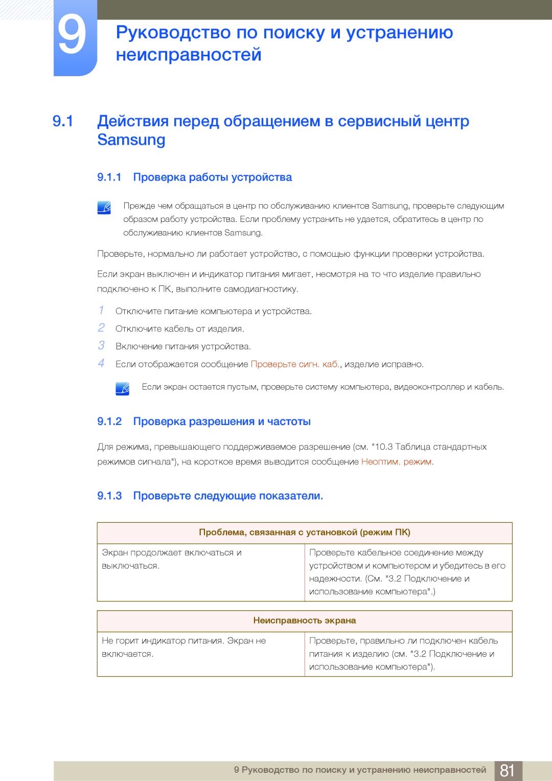 Samsung LC27A550US/CI, LC27A550US/EN, LC23A550US/EN, LC27A550USSCI manual Руководство по поиску и устранению, Неисправностей 