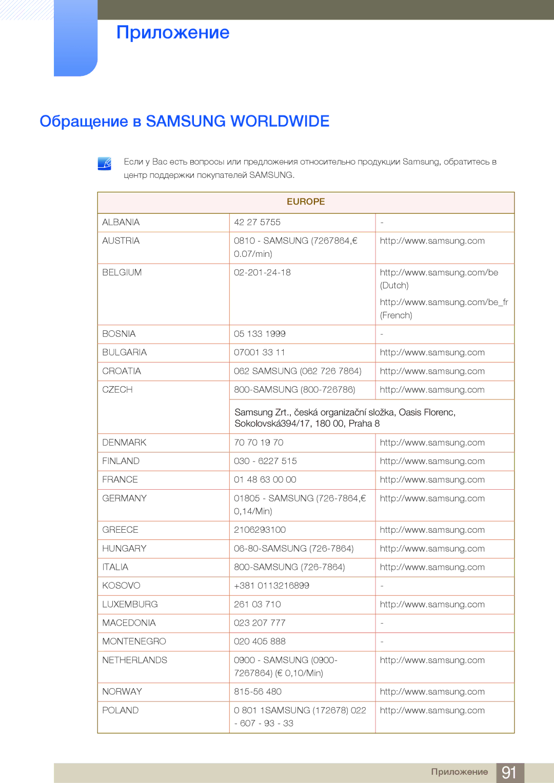 Samsung LC27A550US/EN, LC23A550US/EN, LC27A550USSCI, LC23A550USSCI, LC27A550US/CI Приложение, Обращение в Samsung Worldwide 