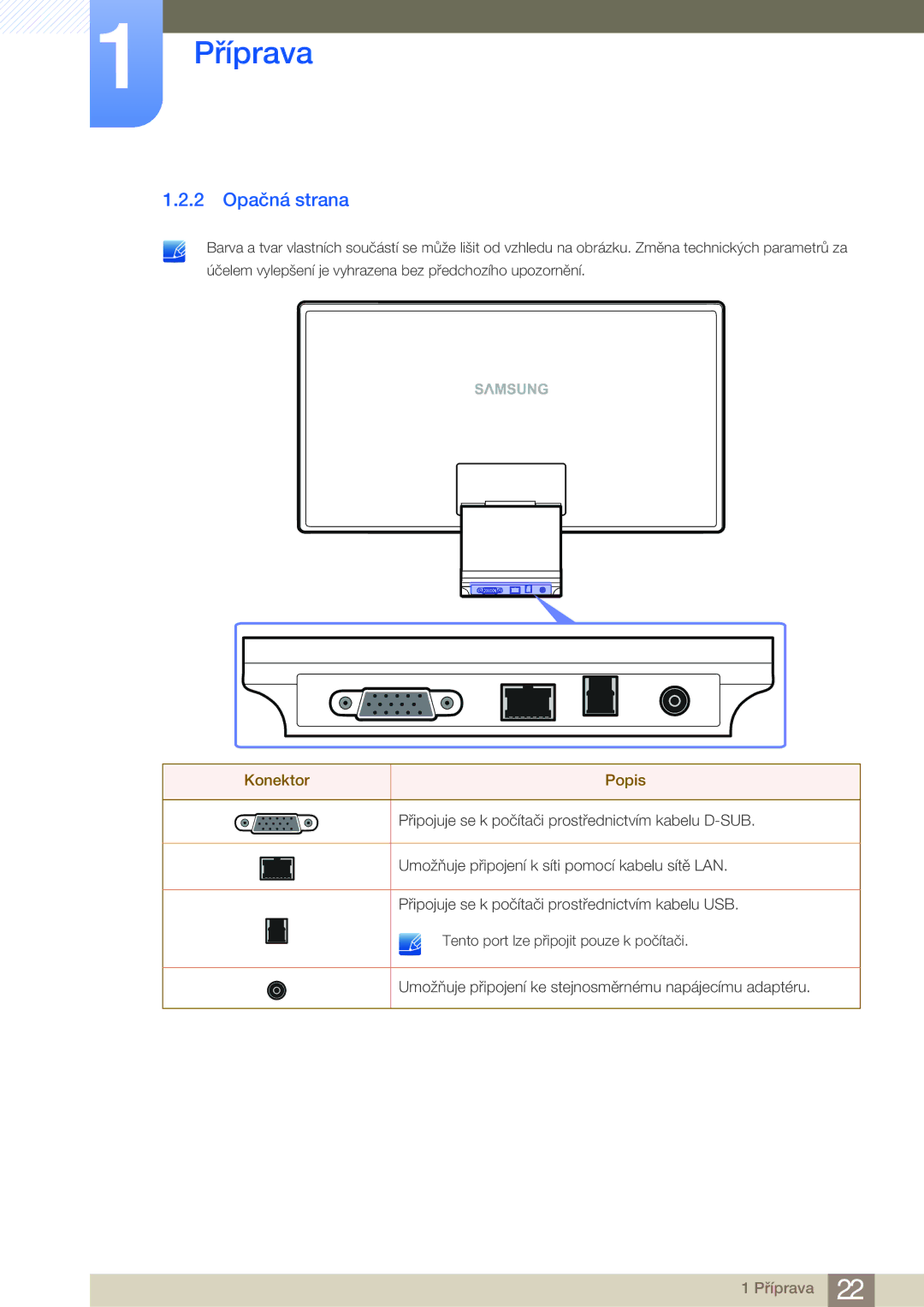 Samsung LC27A550US/EN, LC23A550US/EN manual 2 Opačná strana, Konektor Popis 