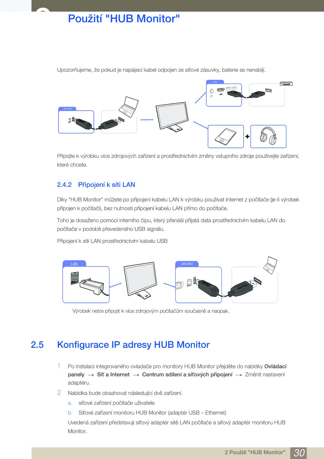 Samsung LC27A550US/EN, LC23A550US/EN manual Konfigurace IP adresy HUB Monitor, 2 Připojení k síti LAN 